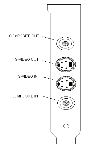 VideoWizard bracket
